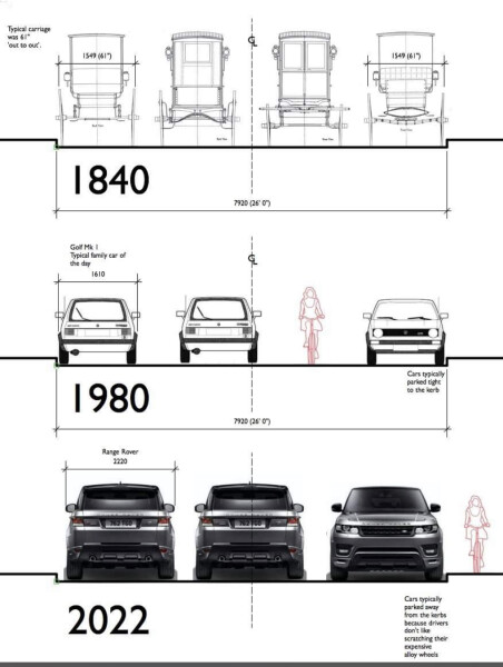 ugly parking causing frustration 
