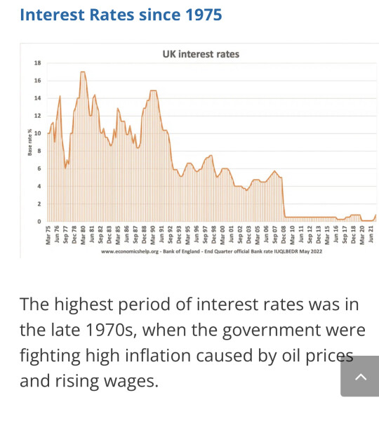 To ask when interest rates will likely go down?