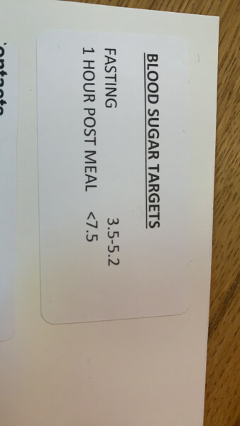 Do I have gestational diabetes?