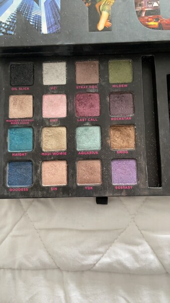 Eyeshadow pallete which of these are warm colours?