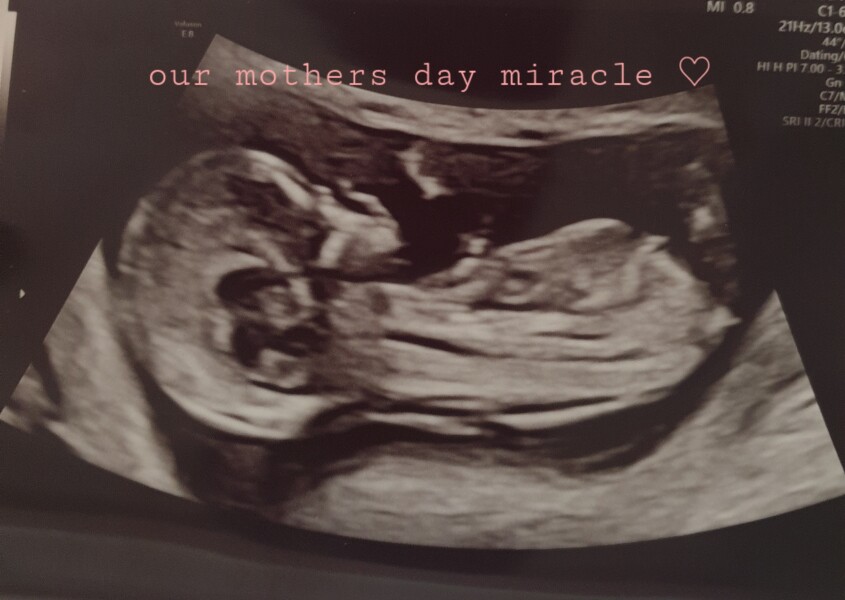 Due December 2022 thread 3