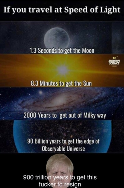 The government actually IS doing a consultation on bringing back imperial measurements! 