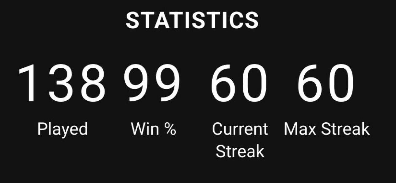 Wordle - can a letter appear more than once? PART 5