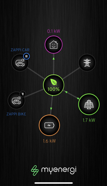 Tell me about your plug in hybrid 