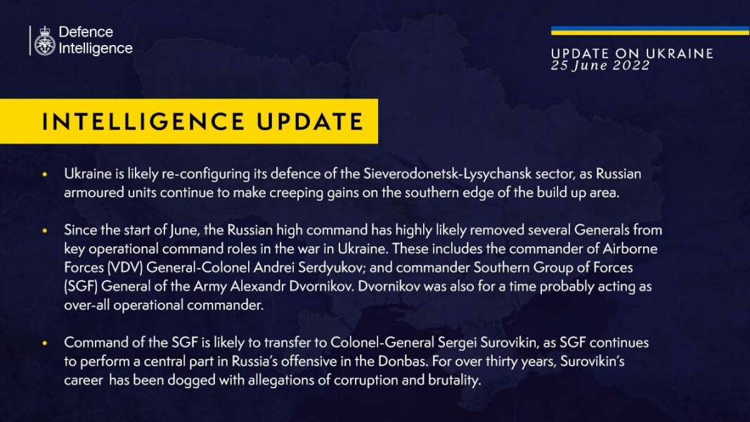 Ukraine Invasion: Part 28