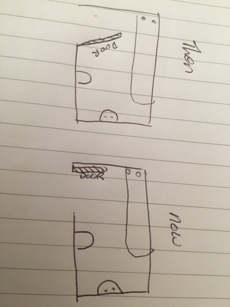 Bathroom ideas