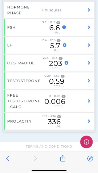 One year+ TTC part 3