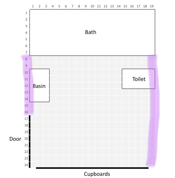 Should I get a skirting board for our new bathroom? Help!