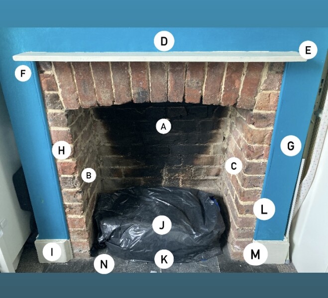 Advice/opinions/ideas needed for this fireplace…