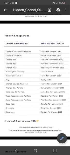 The friendly perfumistas thread 32: spring has sprung 🌷 and we all smell amazing ☺️