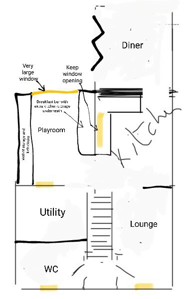 Which floor plan/ any better ideas?