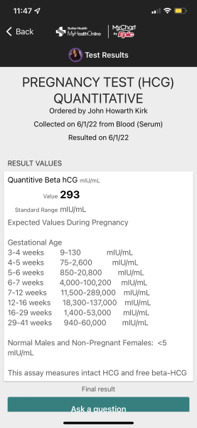 High HCG but nothing found on scan? :(