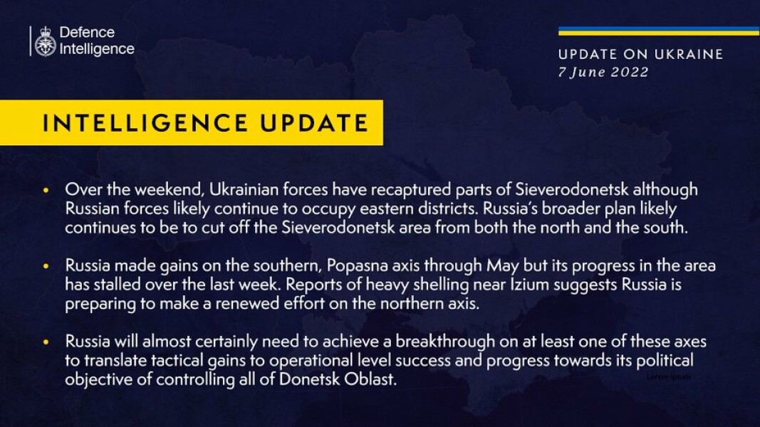 Ukraine Invasion: Part 27