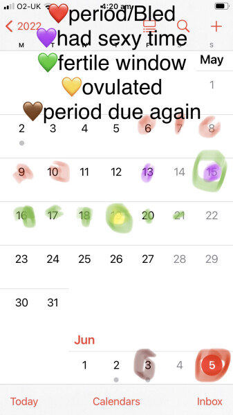 Feeling in limbo/Confused 🧐