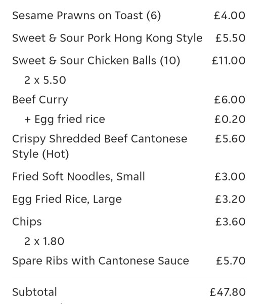 Are we fat bastards? How much do you spend on a takeaway?