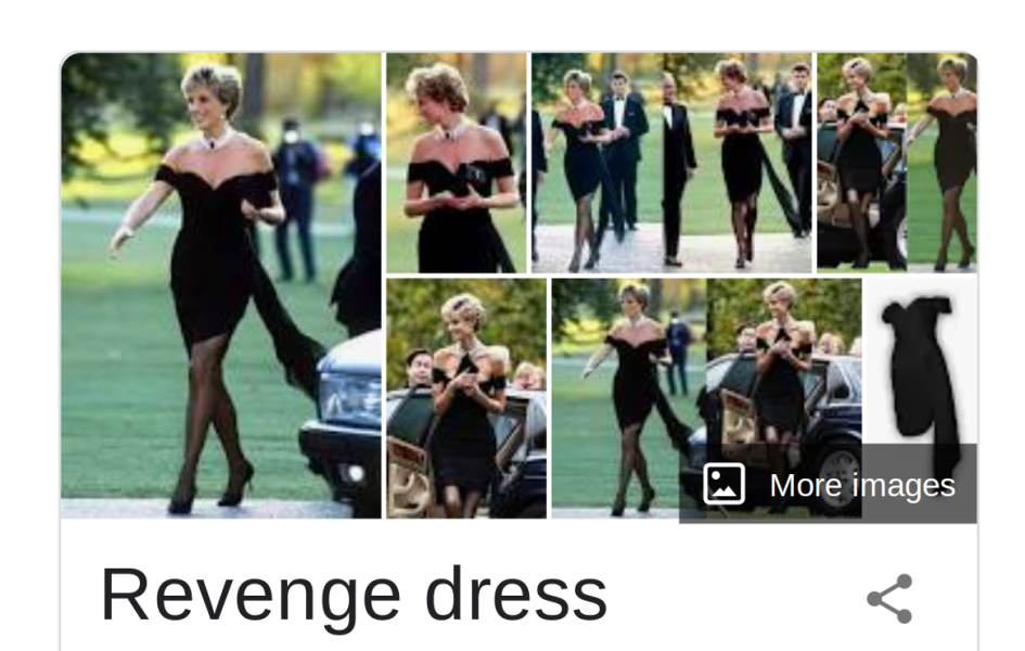 Is this dress inappropriate for a wedding?