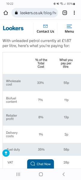 Petrol prices - competiton law