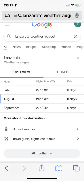 Guaranteed sun in August but not roasting hot 