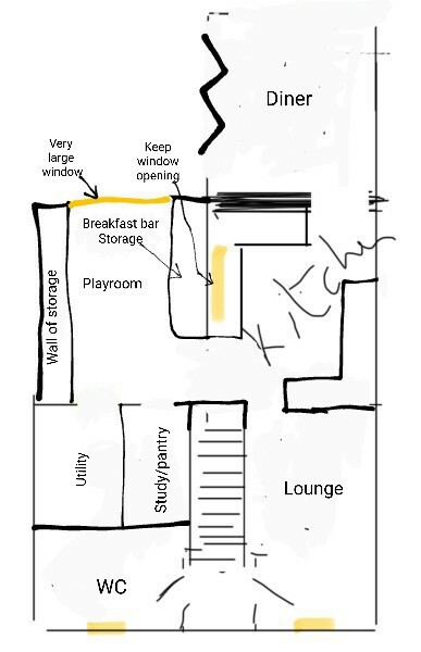 Which floor plan/ any better ideas?
