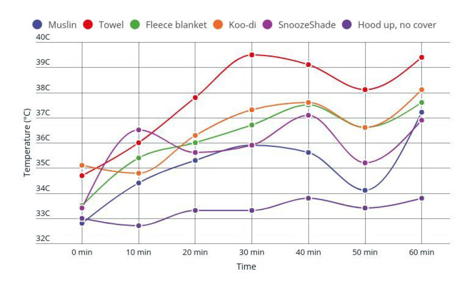 To approach this mum with this warning?