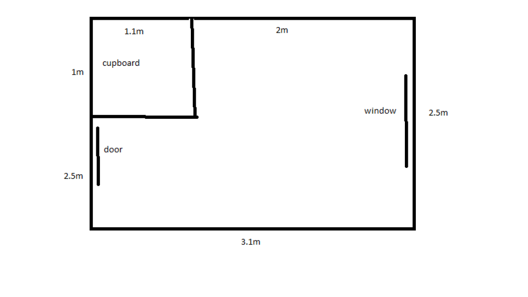 Getting the smallest bedroom