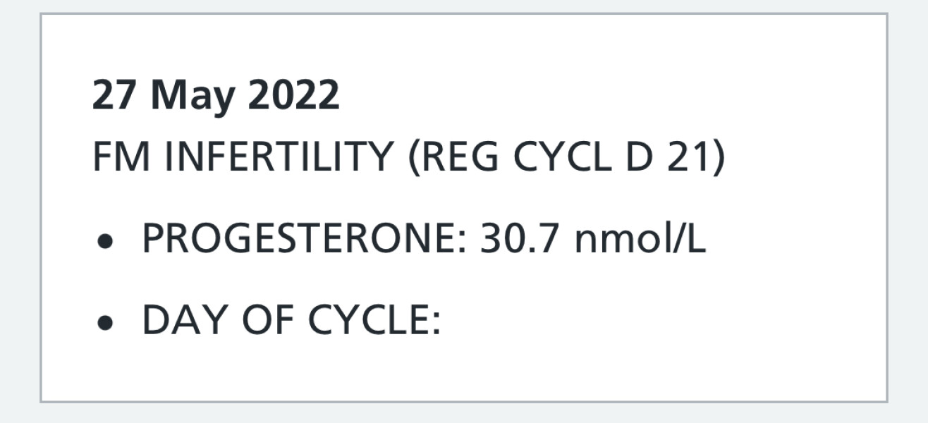 Late ovulation 