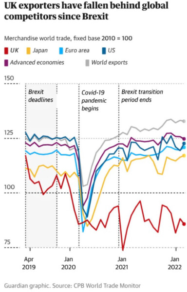 Brexit mega thread 7 : global Britain is looking rather insignificant.....