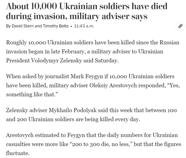 Ukraine Invasion: Part 27