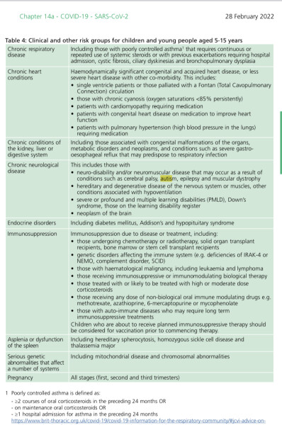 Email from NHS re child