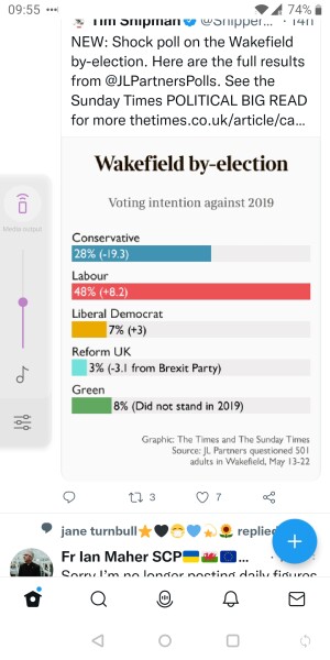 Boris Johnson, parties and the Sue Gray report fall out. Thread 6