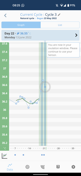 OVUSENSE (ovucore) thread 2