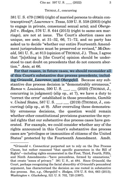 Roe v Wade overturned