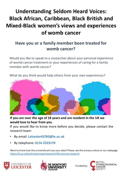 Views or experiences of womb cancer? 