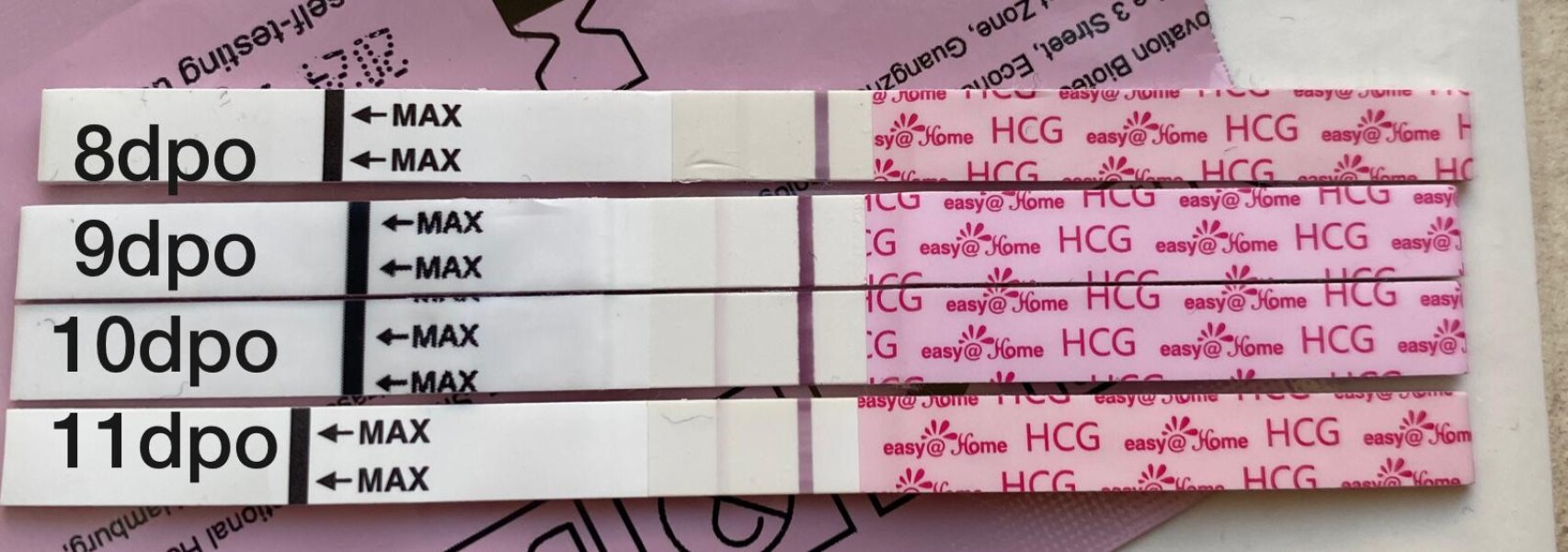 11dpo BFP and cramping