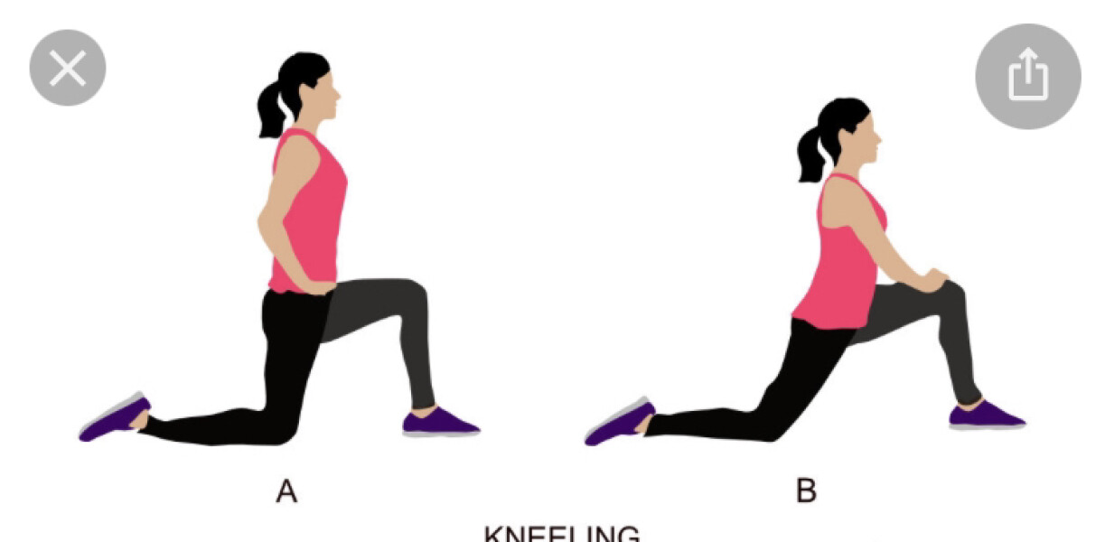 When is it hip replacement time?