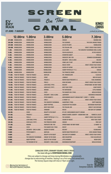 Ideas for cheap but fun day out in London with 6 yo?