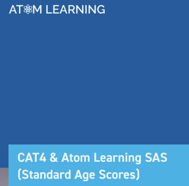  11+ score - what scores needed to get into competitive London schools?