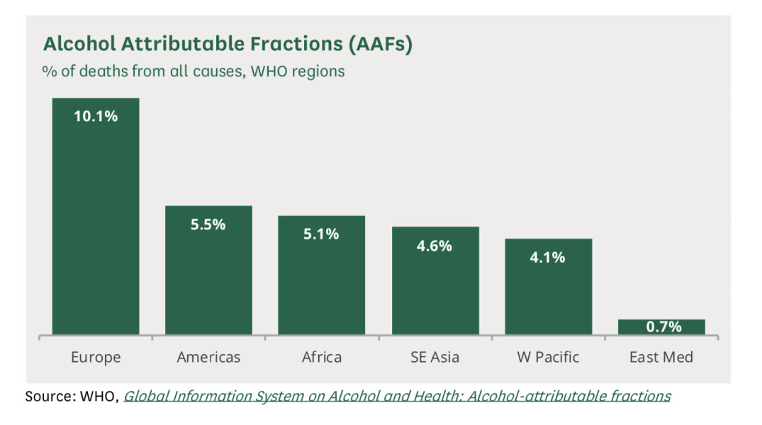 AIBU to think drinking every day is normal? 