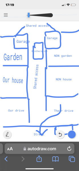 To ask neighbour to stop parking on shared access driveway?