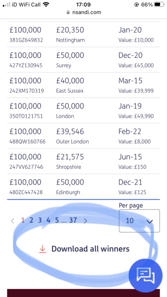 PREMIUM BONDS 