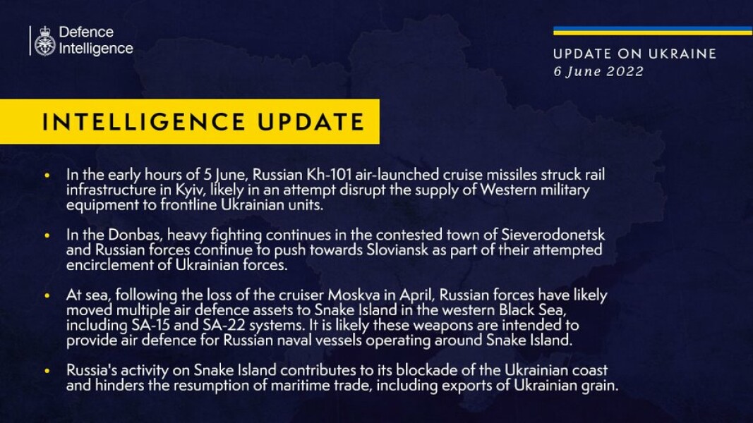 Ukraine Invasion: Part 27