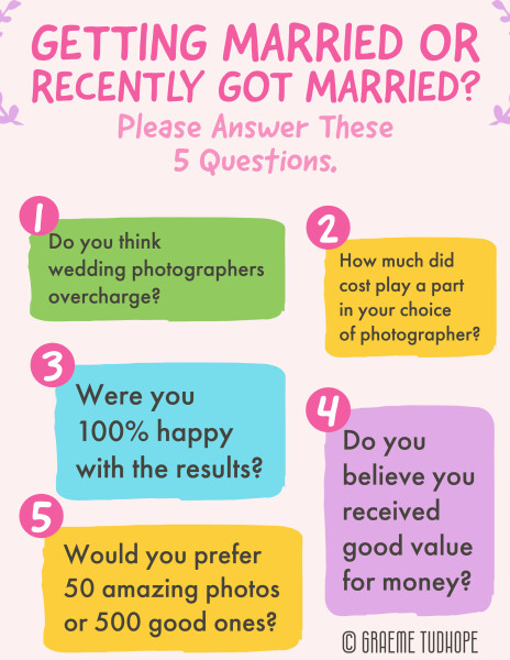 Wedding Photography Questions