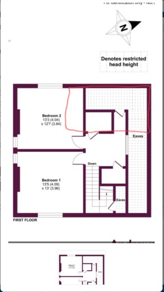 Any advice on fitting a bathroom/toilet