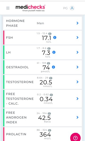 Make factor infertility - high FSH