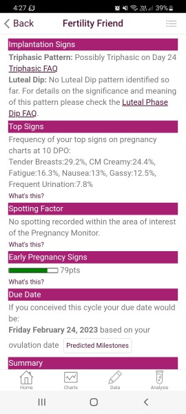 Preparing to TTC in 2022 part 4 -  where the BFPs keep on coming!
