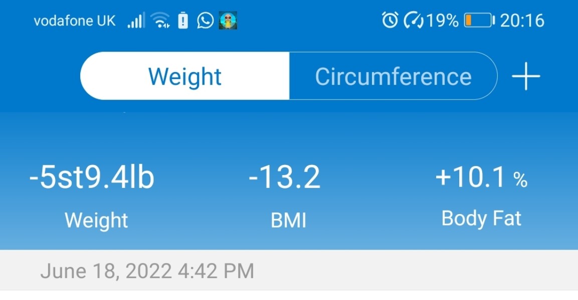 Should I be happy with my weight? 