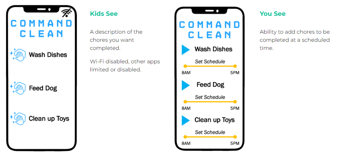 What do you need from a screen time control app?
