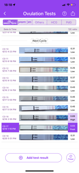 Ovulation strip help?!