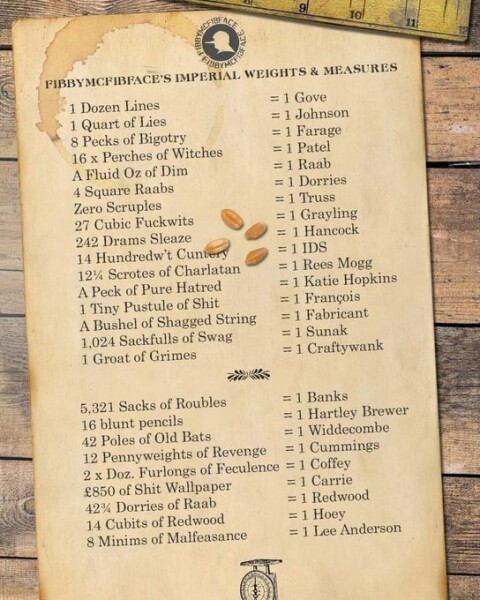 Brexit mega thread 7 : global Britain is looking rather insignificant.....