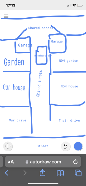 To ask neighbour to stop parking on shared access driveway?